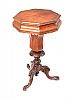 VICTORIAN MAHOGANY SEWING TABLE at Ross's Online Art Auctions